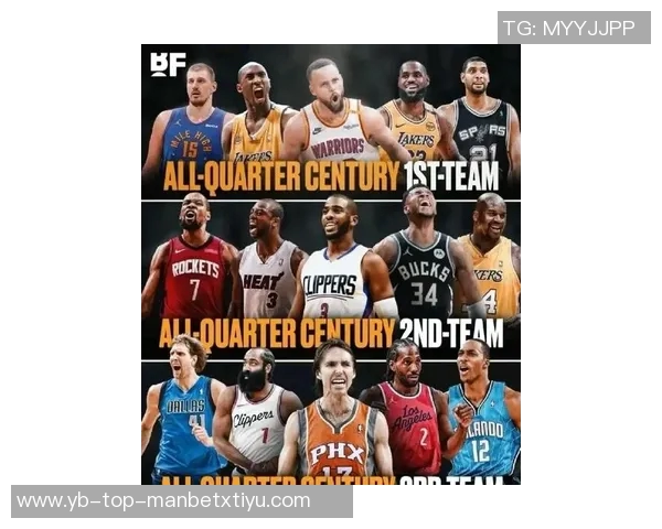 库伯心目中的NBA最佳阵容：四大湖人巨星与邓肯并肩，乔丹缺席引热议